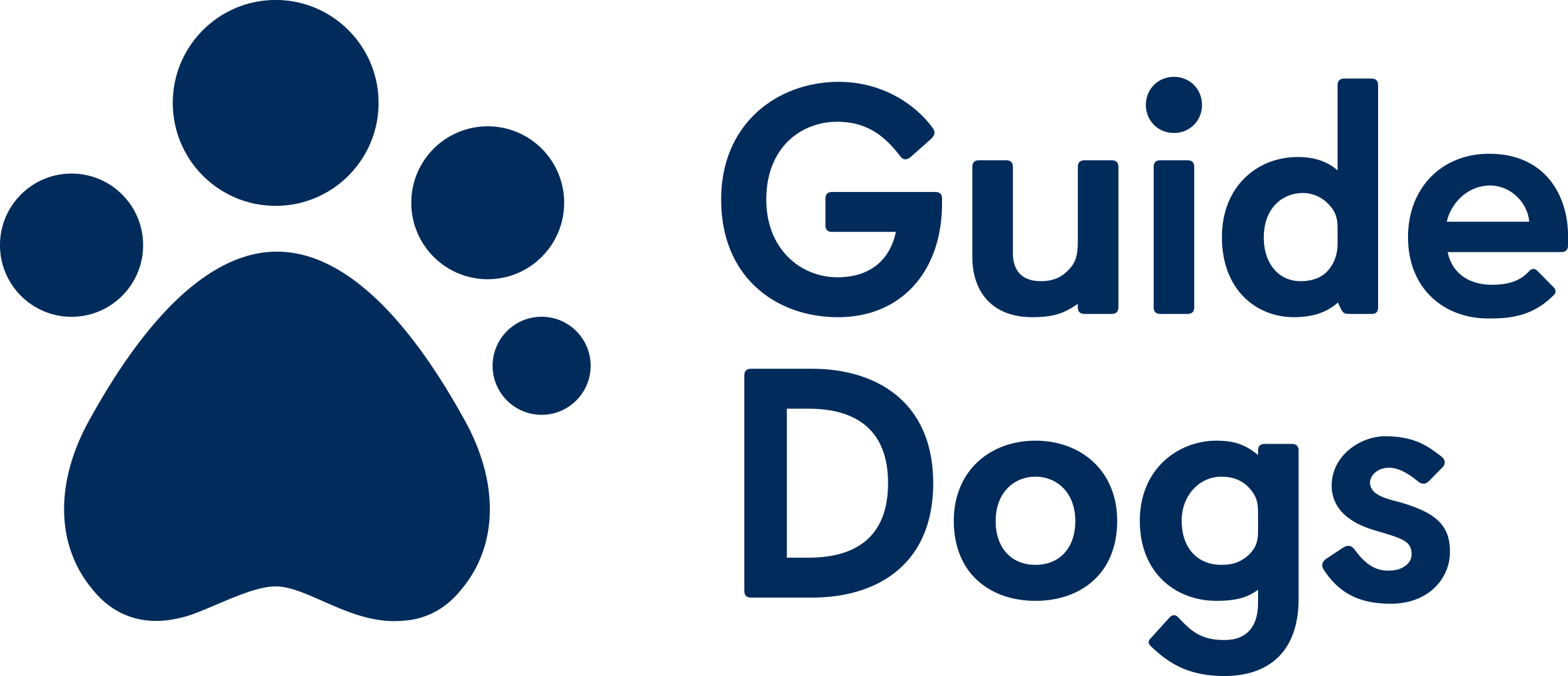 Guide Dogs Logo